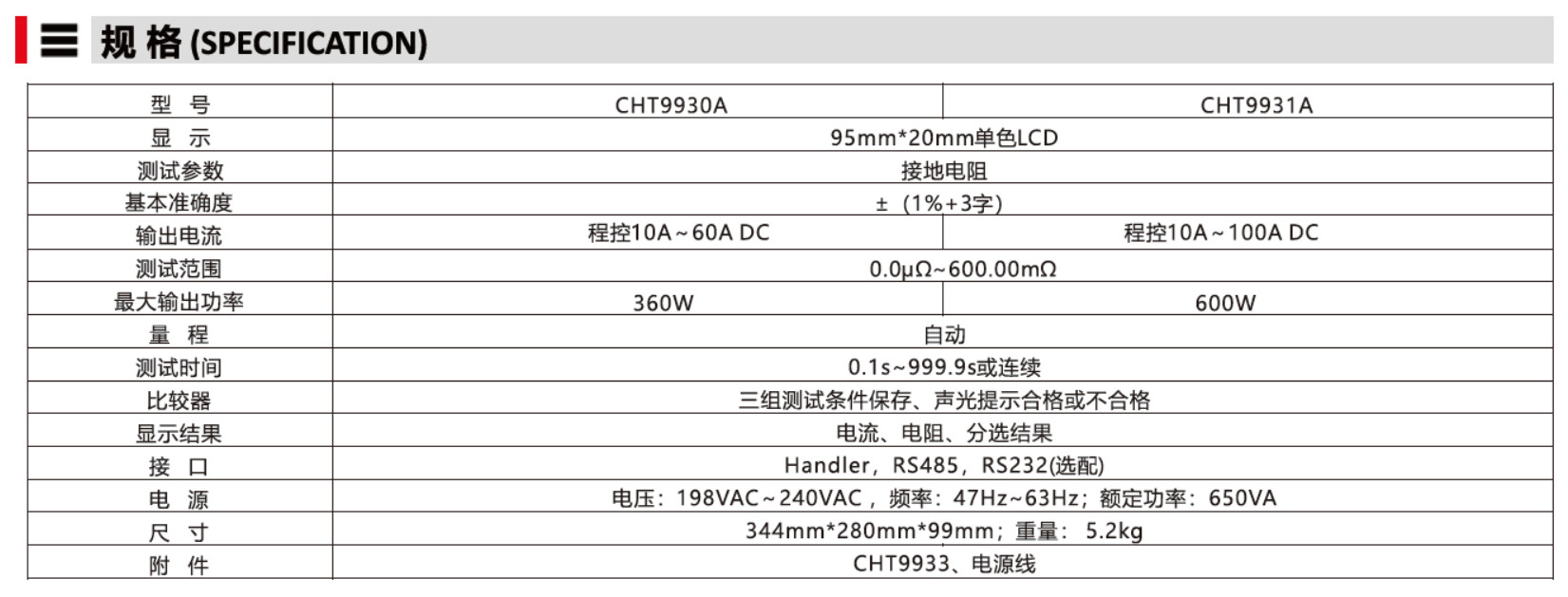 CHT9930A-SPEC