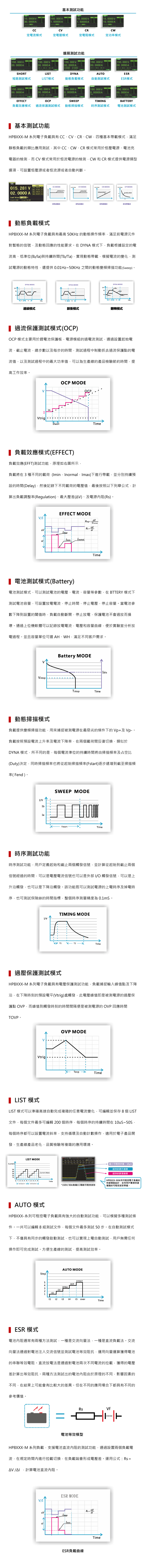 電子負載內文